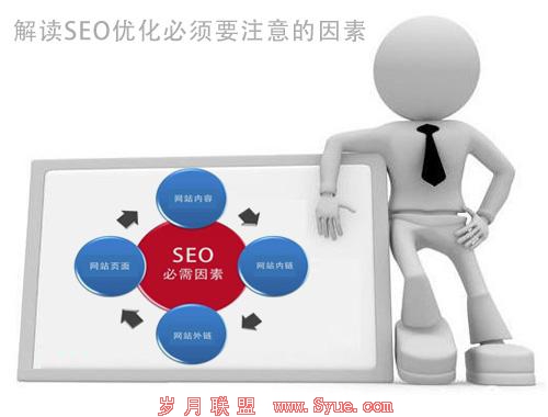SEO优化必须因素
