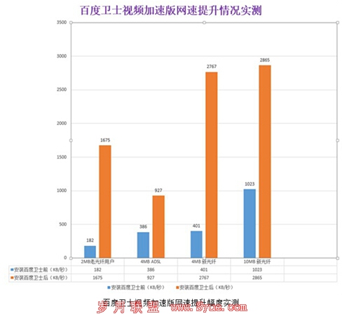 QQ截图20140624162737