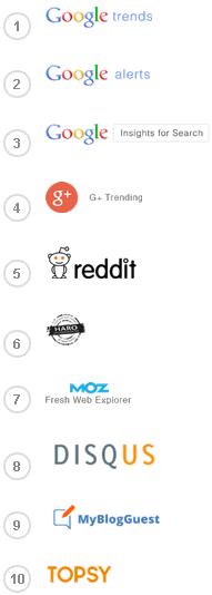 SEO行业 分析报告