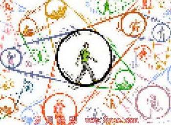 产品运营:如何获得你的前一百万个用户?,互联网的一些事