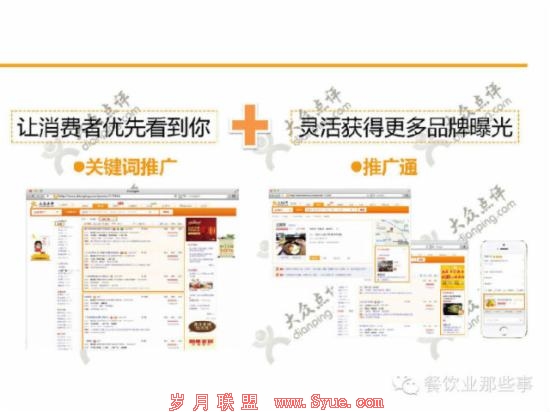 餐饮O2O