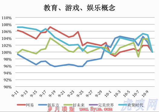 中概股惊心动魄30天:老牌劲旅分化 京东受伤最深