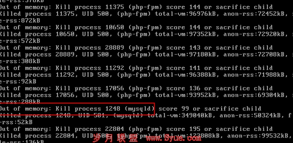 内存溢出