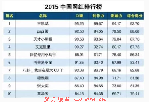 QQ图片20160523092245