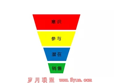 QQ截图20160516100448