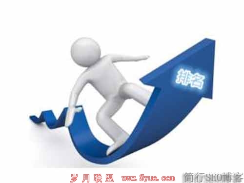 瘙痒艺术