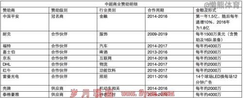 1477835864854780副本