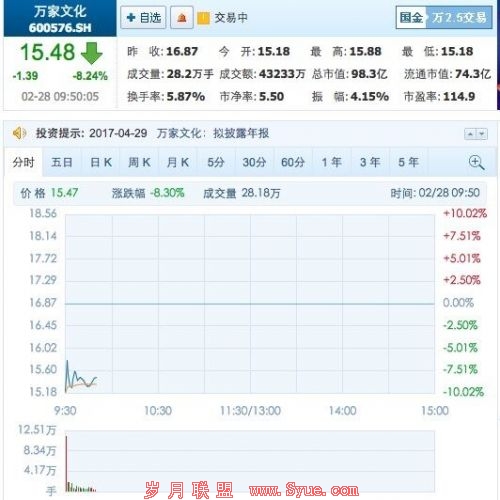 QQ图片20170228095635