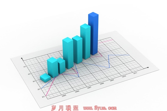 网站排名好,流量少的原因及解法 第一张