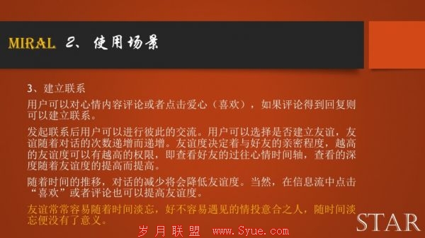 幻灯片6