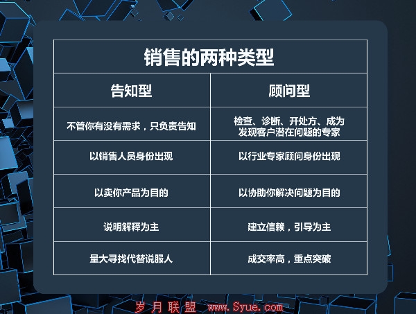 �д���������ʱ����������ͨ����δ������IP��