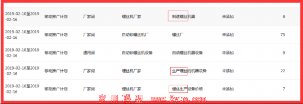 查看搜索词报告,判断搜索关键词相关性