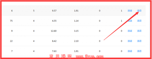 添否