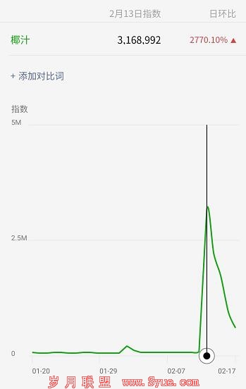 QQ截图20190219111916