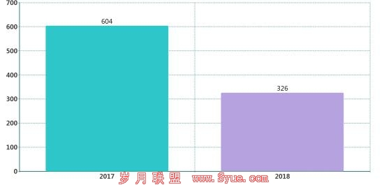 图片63.jpg 图片63.jpg
