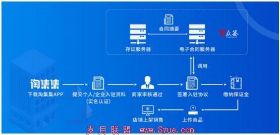 QQ截图20190328102444