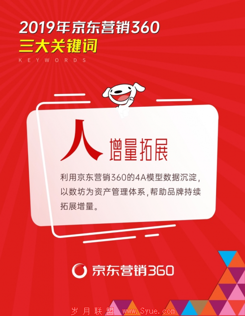 ������չ����׼ƥ�䡢ȫ���� ����ؼ��ʿ�2020Ӫ����˼·