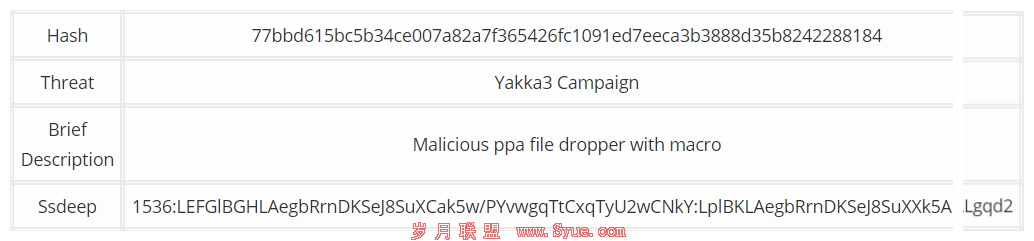 Aggah攻击活动是如何做到在不租用服务器的情况下,运行超过一年的僵尸网络?