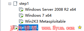 Vlunstack ATT&CK实战系列0×1