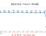 尚策助力中小企业共抗疫情,提供全链路电商服务