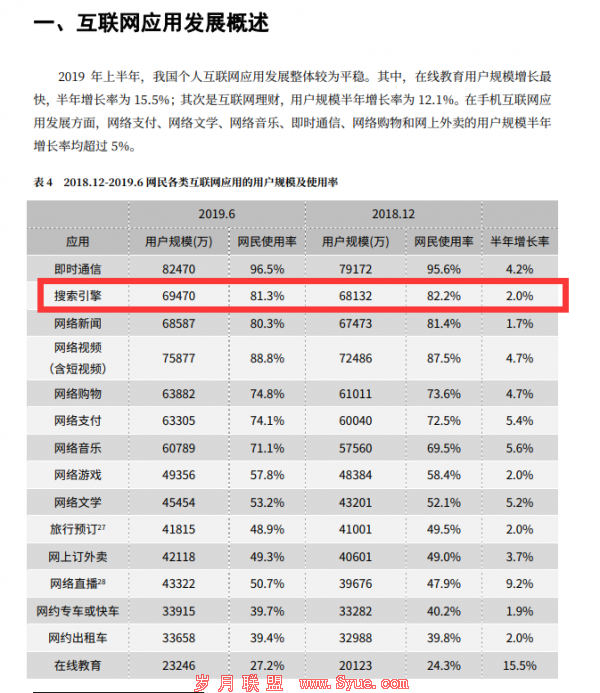 从0开始打造一个价值百万的互联网品牌“推企灵”第一天:营销策划