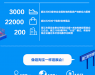 晋江鞋体博会圆满落幕:1688的“新批发”背后,产业内的另一种公共记忆