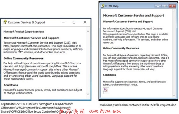 1648195521_vidar_malware_vs_real_ms_help_(source-_spider_labs).jpg