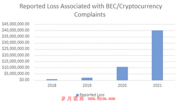 QQ图片20220506013055.png