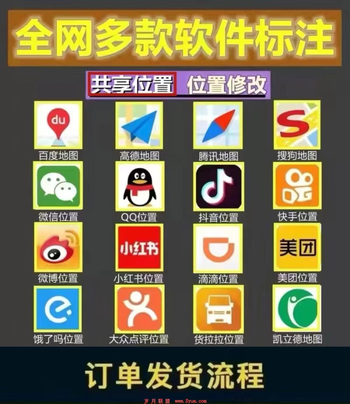 电商平台上有关“IP代理”销售页面截图