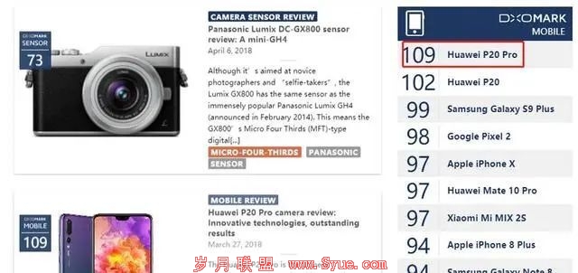 (图片来源:2018年DxOMark评分排行)