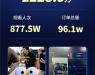 蝉妈妈场控对话胡海泉:618生鲜专场2600万GMV 揭秘明星直播间的运营逻辑