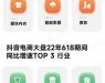 抖音618大促报告出炉:大盘同比增幅近100% 蝉妈妈解读行业趋势