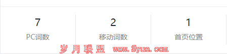 SEO必备,网站词库拓展建设